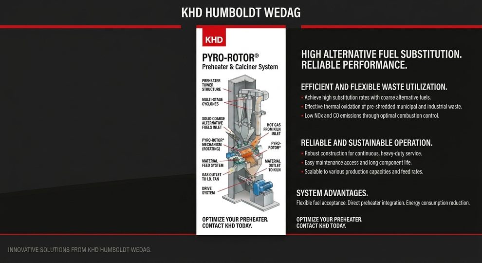 KHD Humboldt Wedag kiln and pyroprocessing equipment